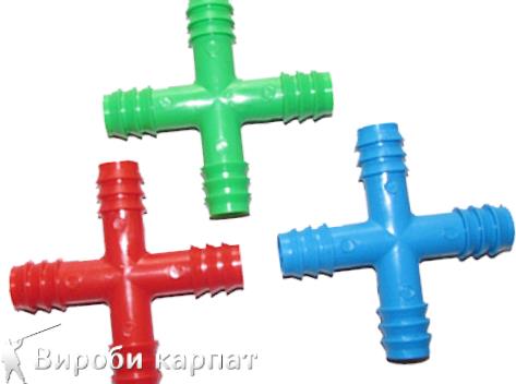 господарські товари для саду та городу