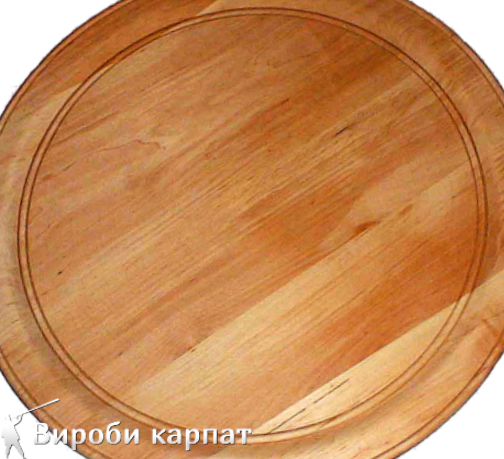 Тарілки під декупаж