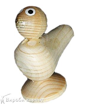 Новорічні іграшки