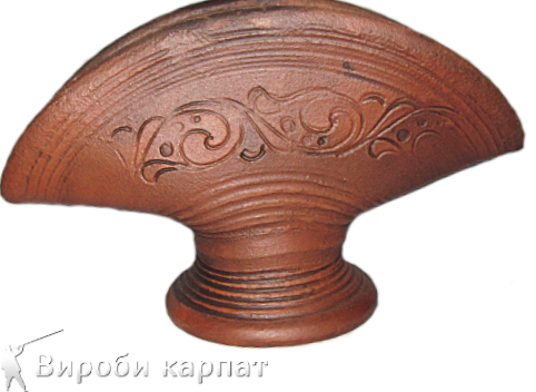 Керамічний посуд Керамічний посуд